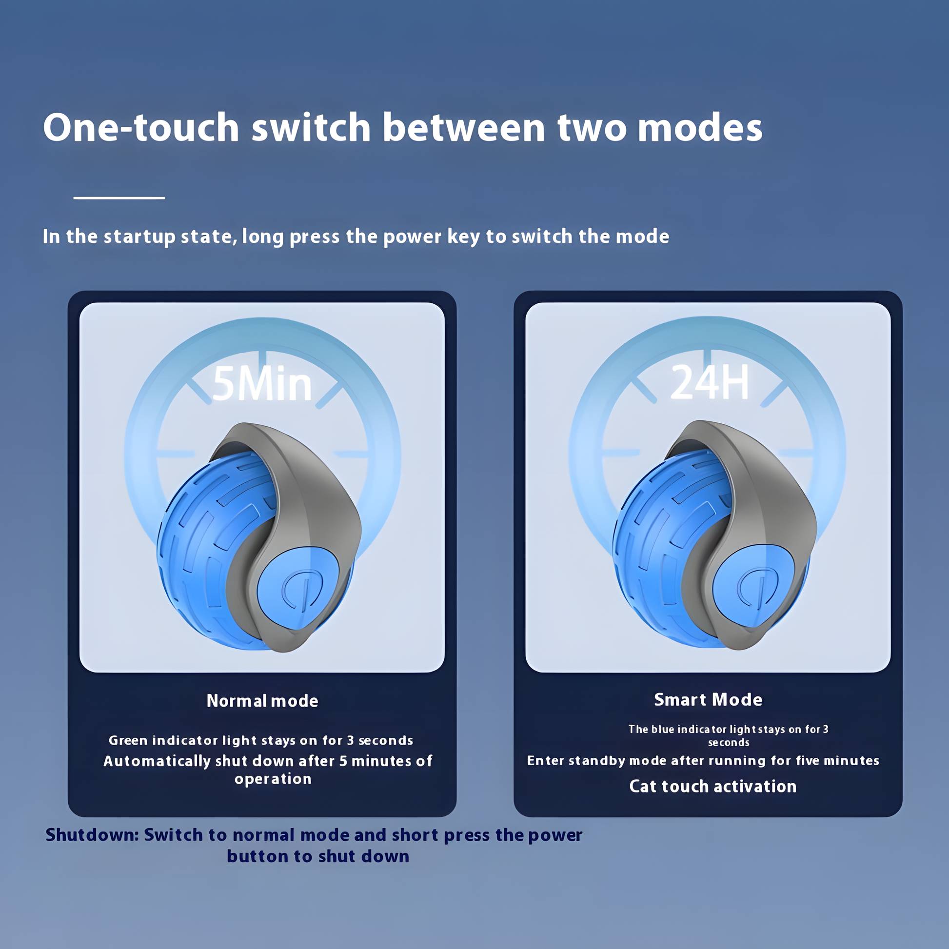 Fluffy Tail Rolling Cat Toy